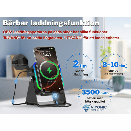 SoundStand Pro™ | Induktiv 5-i-1 trådlös högtalare, telefonhållare och laddare. En enhet. Noll röra.