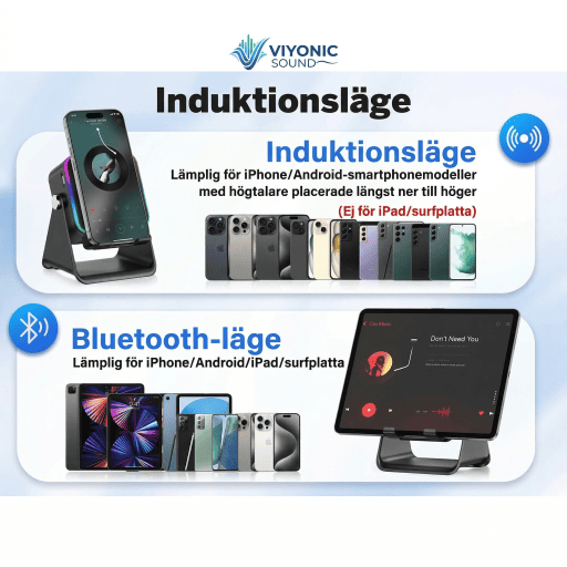 SoundStand Pro™ | Induktiv 5-i-1 trådlös högtalare, telefonhållare och laddare. En enhet. Noll röra.