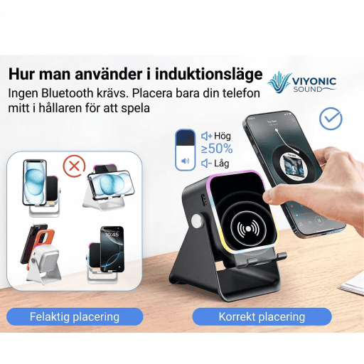 SoundStand Pro™ | Induktiv 5-i-1 trådlös högtalare, telefonhållare och laddare. En enhet. Noll röra.